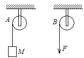 如图所示，A、B为两个相同的绕着轻绳的定滑轮．A滑轮挂一质量为M的物体，B滑轮受拉力F，而且F = 