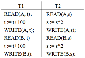 T1，T2两个事务，如下图所示。  按两段封锁法对其加锁解锁，正确的是__________。