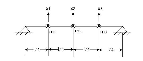 如图所示，简支梁的抗弯刚度为4000MPa ，梁本身质量不计...如图所示，简支梁的抗弯刚度为400