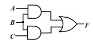 以下哪个逻辑函数式能表示下面的电路（）。 