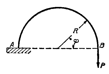 如图所示的半圆杆具有均匀横截面，抗弯刚度为, 其B端作用有竖直向下的集中力，则B处竖直方向位移的大小