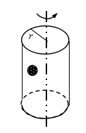 如图所示，一半径为r的木桶绕轴线匀速转动，有一小球紧贴在木桶壁上，球与桶壁间的静摩擦系数为μ。要使小