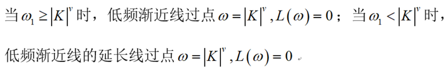 设K为开环增益,v为开环传递函数中积分环节的个数或微分环节的个数，为最小交接频率，则开环对数幅频渐近