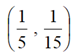 设两个随机变量X和Y的联合分布如下  则当 (p,q)=()时，随机变量X和Y独立。