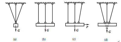 如图1所示的四种结构中，各杆重忽略不计，其中哪一种结构是静定的（)。  图1