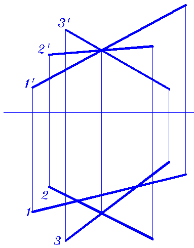  图中直线1、2的位置关系是：