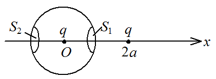 有两个电荷都是＋q的点电荷，相距为2a．今以左边的点电荷所在处为球心，以a为半径作一球形高斯面 ． 