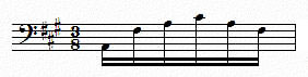 【多选题】请从下面伴奏织体中选择A大调主和弦原位或转位的伴奏织体。