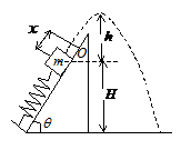 A、在此过程中，木块的动能与弹性势能之和守恒B、木块到达最高点时，高度h满足：C、木块落地时的速度满