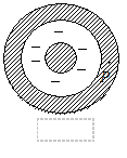 如图所示，一带电荷量为-q的金属球，外面同心地罩一不带电的金属球壳，则在球壳中一点P处的场强大小为 