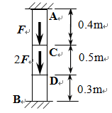 杆二端固定，横截面面积为A=10[图]，F=100kN，弹性模量E=...杆二端固定，横截面面积为A