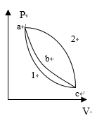 一定量的理想气体从状态a出发分别经过1和2过程到达状态c，若abc为等温线，则1和2过程中系统与外界
