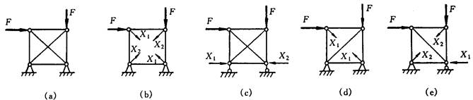 图（a）示静不定桁架，图（b)、图（c)、图（d)、图（e)表示其四种相当系统，其中正确的是（）。 