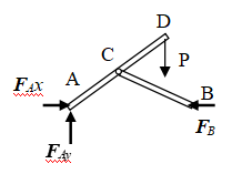 图示ACD杆与BC杆，在C点处用光滑铰链连接，A、B 均为固定铰支座。若以整体为研究对象，以下四个受