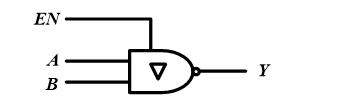 下图中，三态门的使能端EN是高电平有效，即当EN=0时输出高阻态 。 