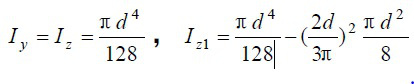 半圆形截面如图所示，其C为形心。关于截面对y、z轴的惯性矩，有下列结论，试判断哪一个是正确的：（）。