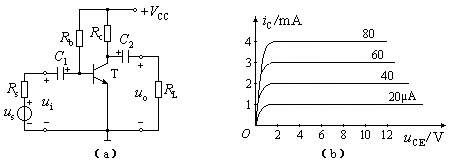在如图（a)所示的基本共射放大电路中，已知[图]，[图]，[...在如图(a)所示的基本共射放大电路