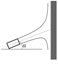 灭火水龙头的横截面积是，水柱喷出的速度是8m/s，与水平面成夹角。水柱对光滑墙壁的冲击力约为（）。（