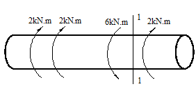 图示扭转轴1－1截面上的扭矩T1为（）。 