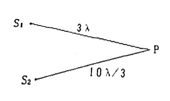 如图所示，P点距波源和的距离分别为3λ和10λ/3，λ为两列波在介质中的波长，若P点的合振幅总是极大