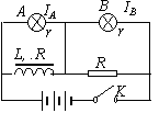 如图所示的电路中，A、B是两个完全相同的小灯泡，其内阻r ＞＞R，L是一个自感系数相当大的线圈，其电