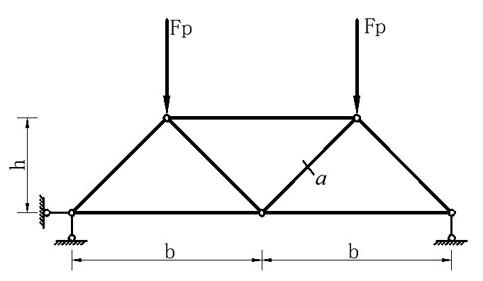 如图所示桁架，当高度h增大时，a杆轴力(). 
