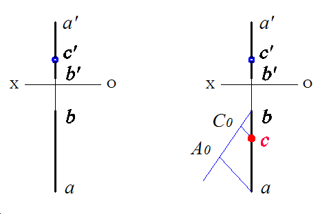 （判断）如下面左图，已知直线AB及AB上点C的正面投影c'时，可用下面右图所示方法求点C的水平投影：