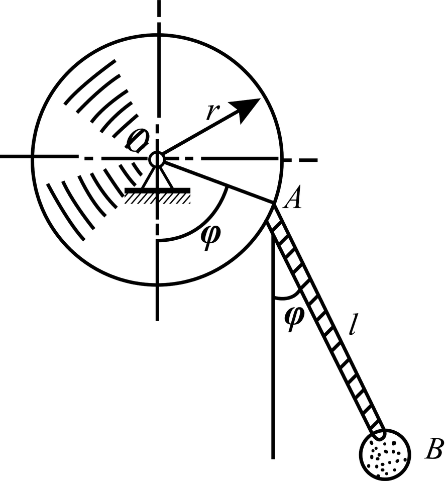 一均质圆盘的半径为r，质量为m1，可绕垂直于盘面并通过盘心的水平轴O转动；在圆盘上以长l的绳AB 悬