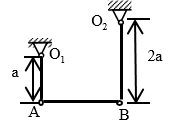 The three bars O1A, O2B and AB are pin-connected i