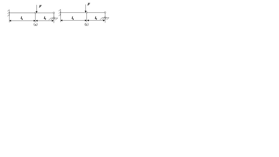 多跨静定梁的两种受载情况如图所示，以下结论中 是正确的，力F靠近铰链。 
