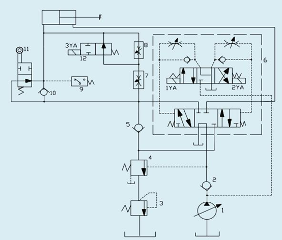 [图] 上图中阀1为定量泵，主要作用是为系统提供能量和... 上图中阀1为定量泵，主要作用是为系统提
