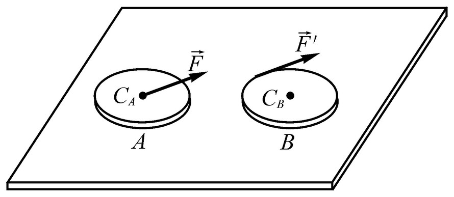 两均质圆盘A，B，质量相等，半径相同。置于光滑水平面上，分别受到，的作用，由静止开始运动。若=，则在