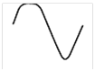 由NPN型三极管组成的共射放大电路中，由于电路参数选择不合适，在信号源电压为单一频率正弦波时，测得输