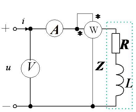 电路如图所示，三表法测线圈参数。已知f=50Hz，且测得U=5...电路如图所示，三表法测线圈参数。