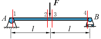 【单选题】 弯曲变形内力有剪力和弯矩，上图简支梁中最大弯矩为 。