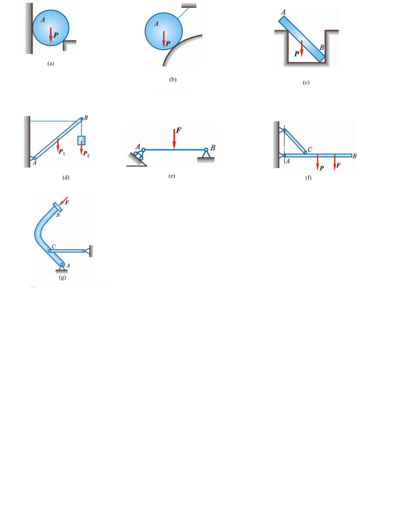 画出下列各物体中A、B、AB、AC或ABC构建受力图 [图]...画出下列各物体中A、B、AB、AC