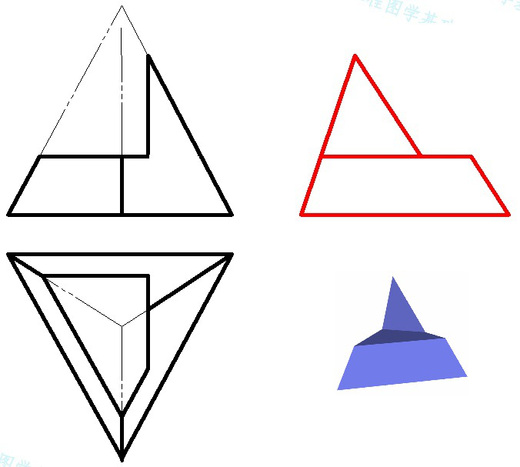 圆锥被两平面截切后的俯视图和左视图正确的是