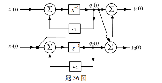 已知某连续时间LTI系统的模拟框图如题36图所示，和为状态变量，若描述该系统的状态方程为，则矩阵应等