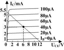 下图所示为上一放大电路的输出特性上的直流负载线，则以下各量的值： IC = ；UCE= ；UCC =