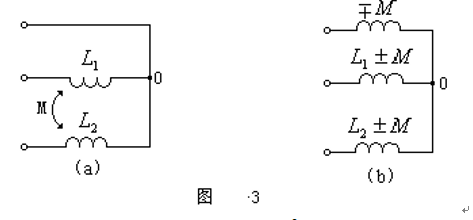 将图3（a）所示电路化为图3（b）所示的等效去耦电路，取哪一组符号取决于（）。 