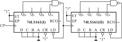 在下图所示电路中，不能构成100进制的电路是 。  (a)  (b)  (c)  (d)