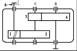 图示双级斜齿圆柱齿轮减速器，齿轮1为右旋；主动轮转向如图所示， 试： （1) 标出各轮的转向和齿轮2
