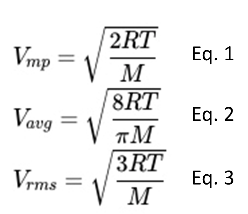 [图] In accordance to Maxwell-Boltzmann distributi.