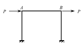图示刚架结构对称，忽略轴向变形，横梁AB的轴力为（） 