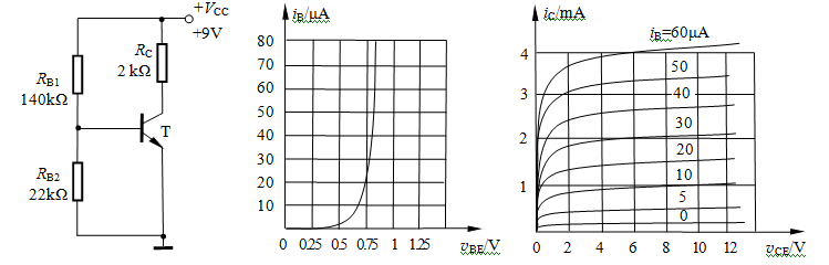 【单选题】电路如下图a所示，已知BJT的输入和输出特性曲线如下图b、所示。则可用图解分析法确定图a所