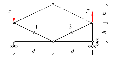 图示结构1、2杆轴力为 () 