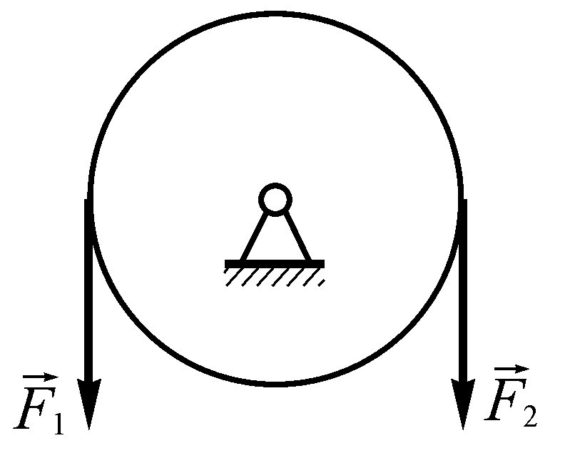 在__________________情况下,跨过滑轮的绳子两边张力