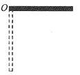 如图所示，一长为l、质量为m的匀质细杆可绕通过其一端O且与杆垂直的水平固定光滑轴转动。现将细杆自水平