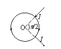 如图13.3所示的电路,设线圈导线的截面积相同,材料相同,则O点处磁感应强度大小为 