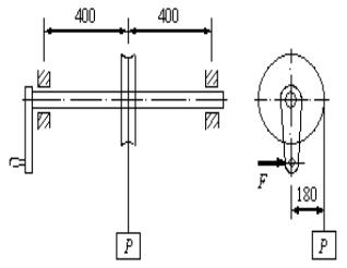 如图所示，手摇绞车，轴的直径，材料的许用应力。试按第三强度准则确定绞车的最大起吊重量P。